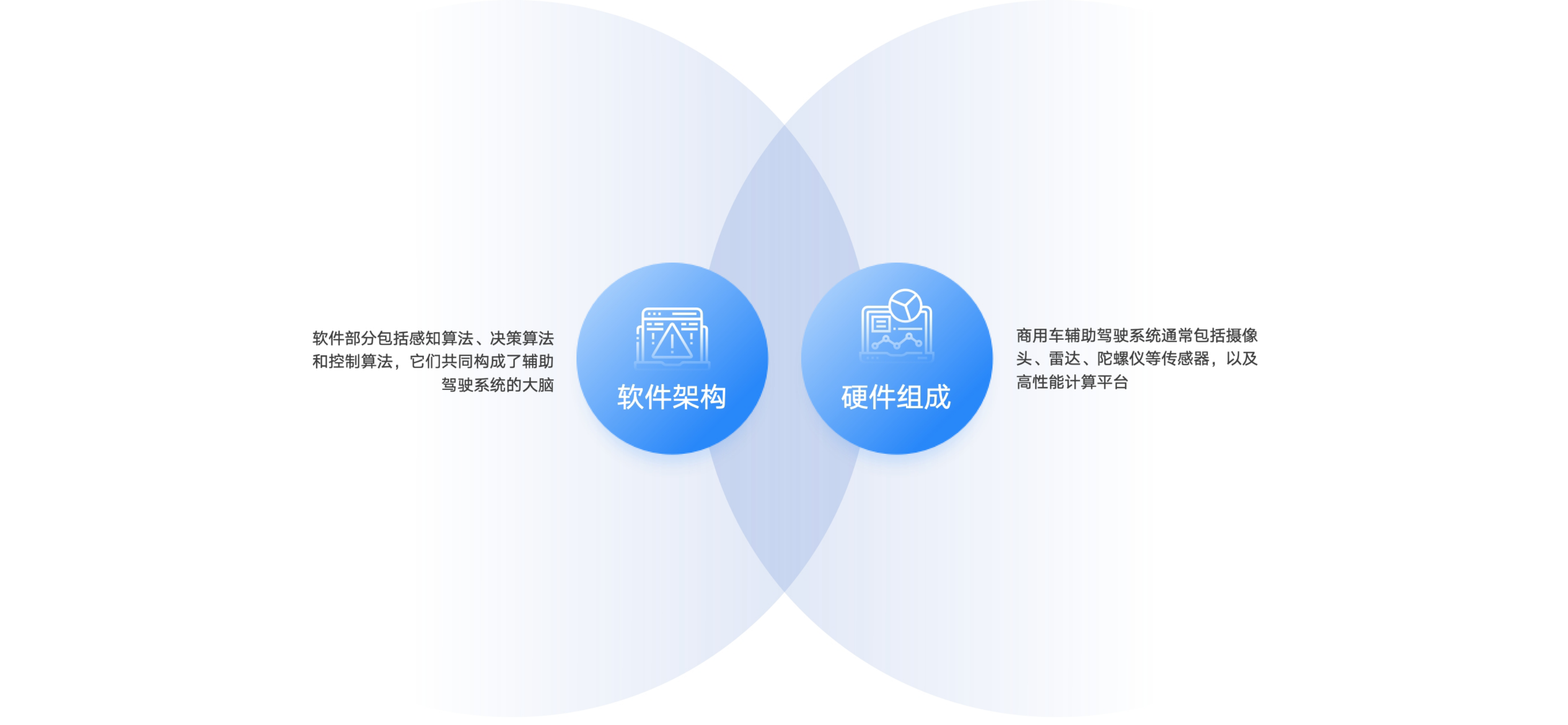 AI大模型在终端的架构.jpg