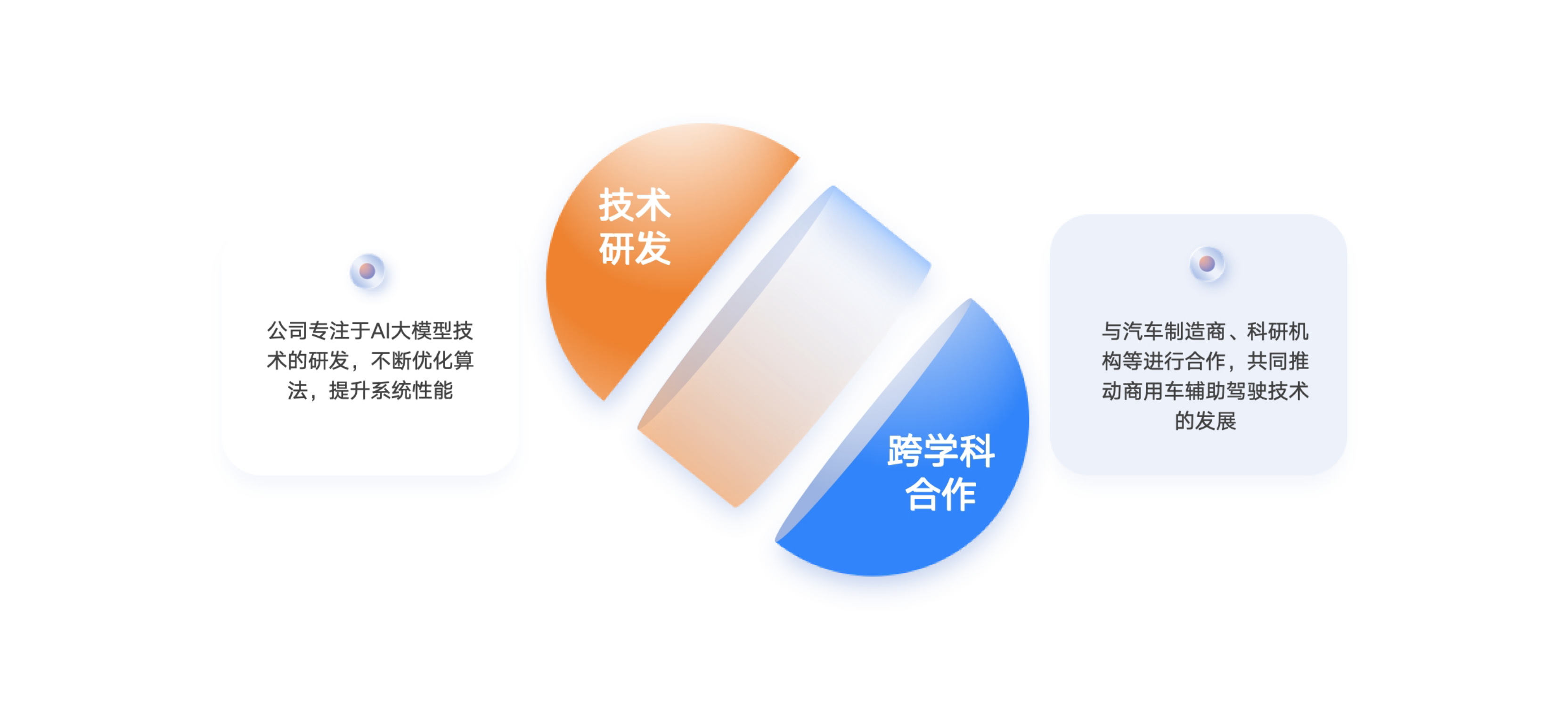 研发战略.jpg