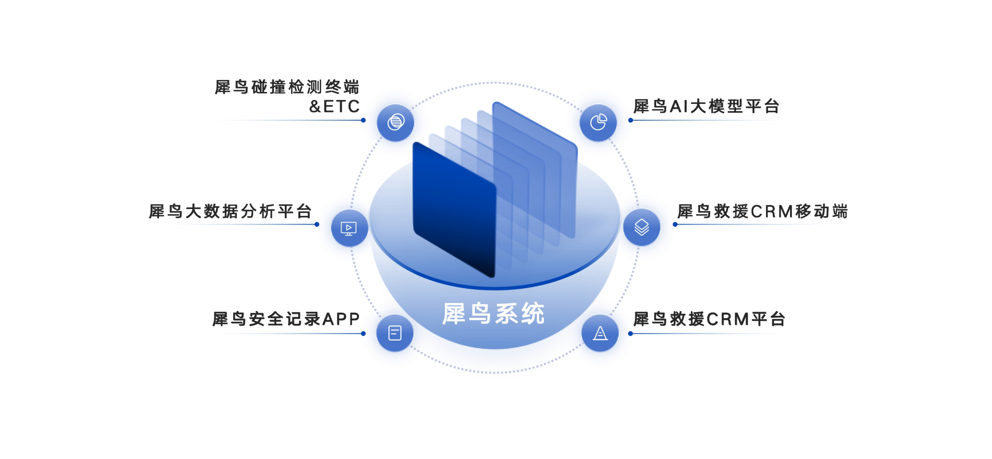系统组成.jpg