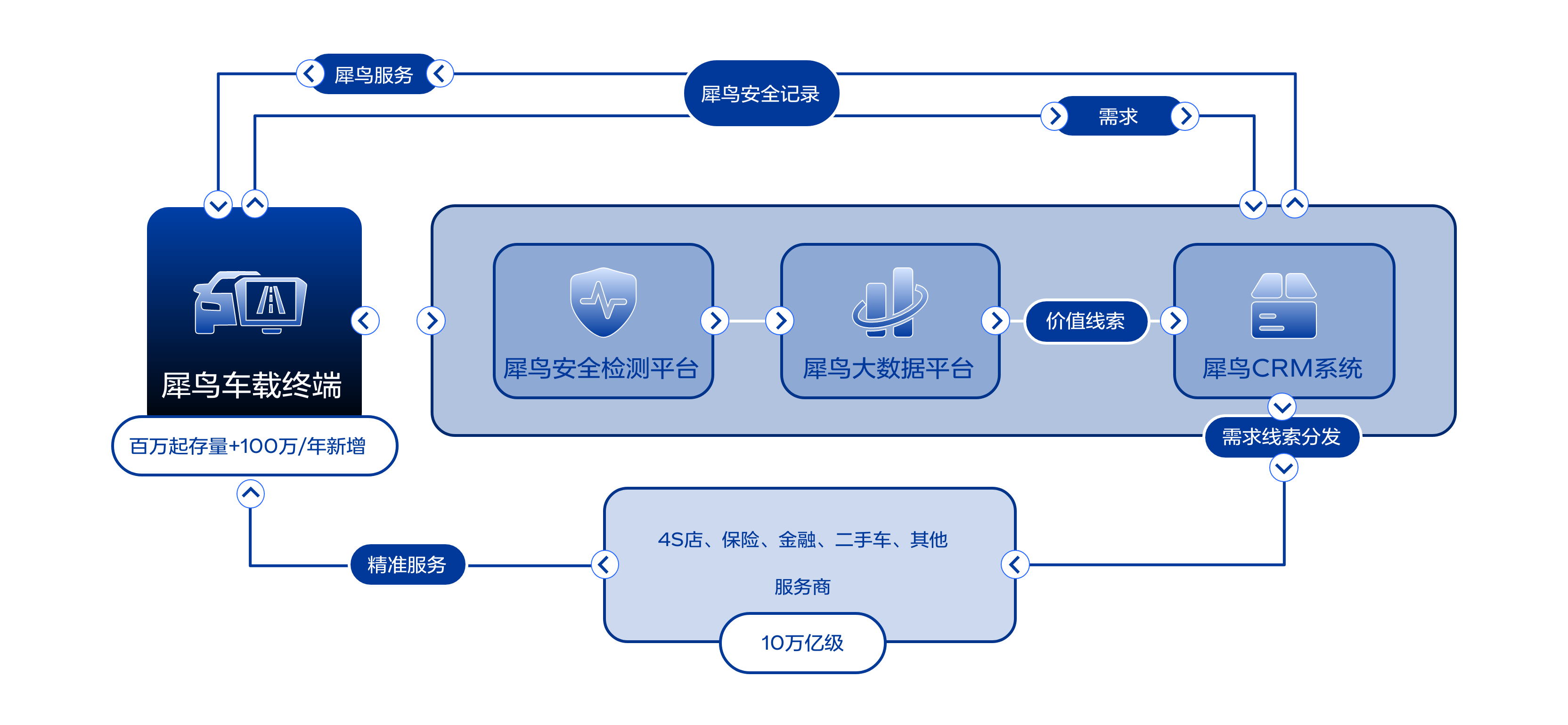 系统架构图.jpg