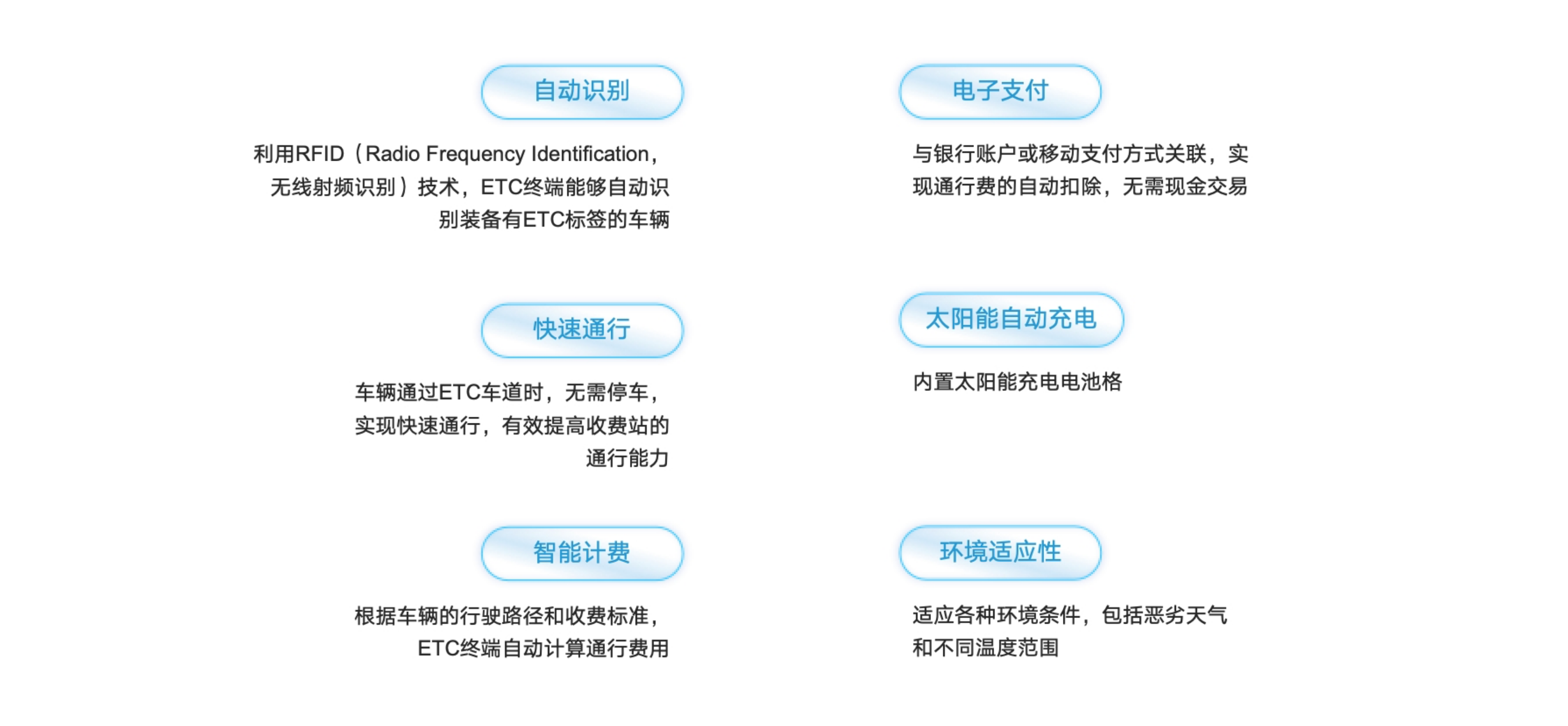 ETC终端功能简介.jpg