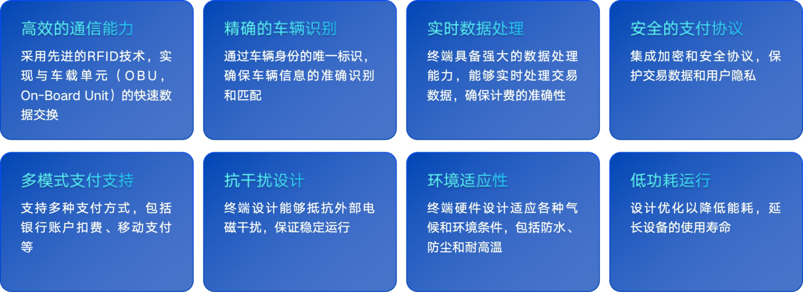 ETC终端技术特点.jpg