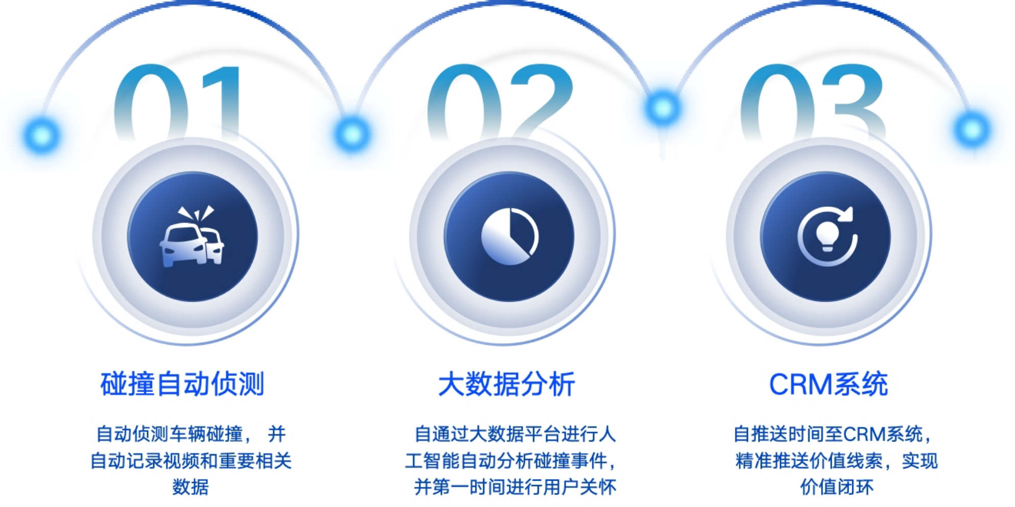 产品价值发掘.jpg